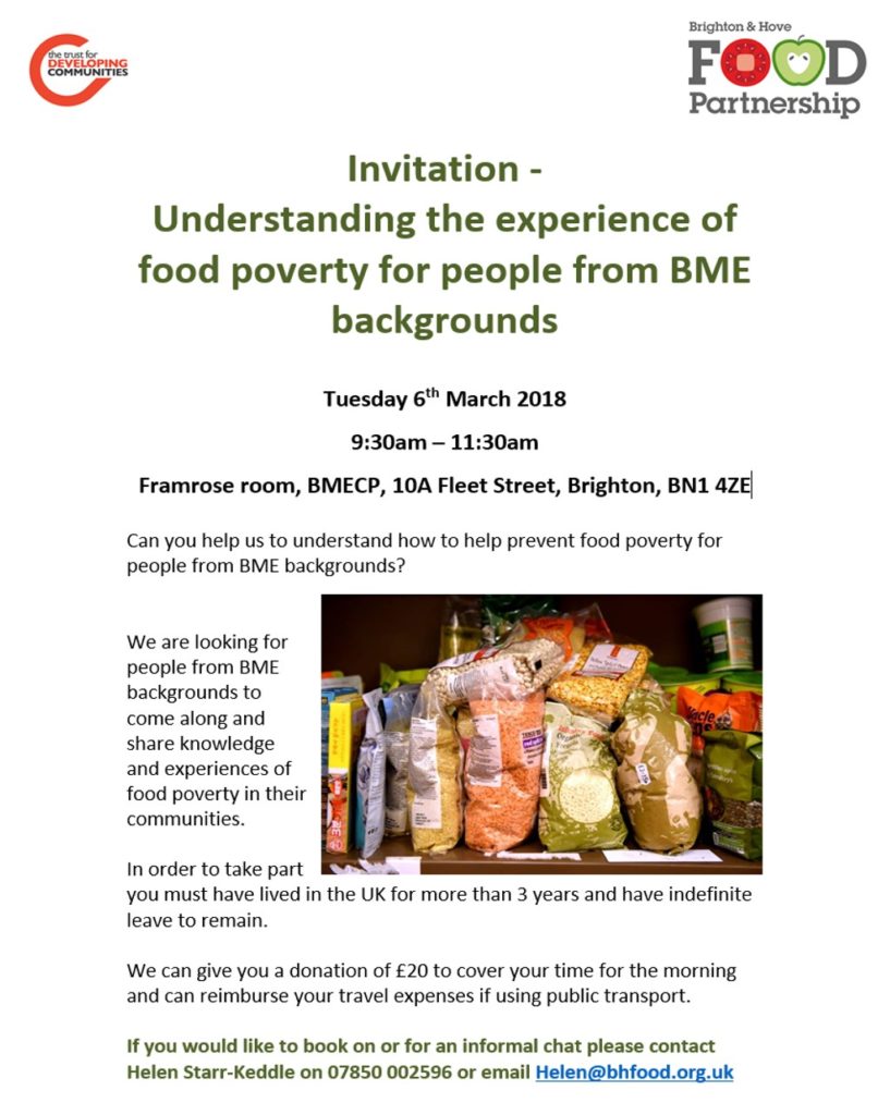Experience of food poverty BME